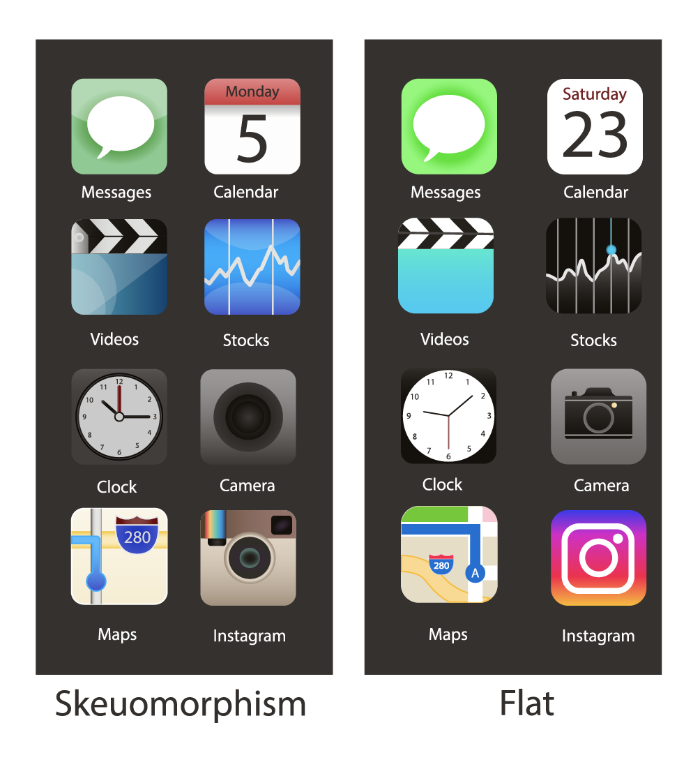 Skeuomorphism  